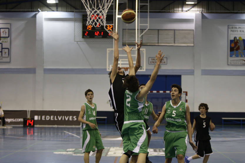 Campeonato Nacional Infantil y Minibasket